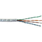 Кабель Neomax NM10101