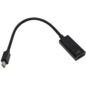 Адаптер ExeGate miniDisplayPort - HDMI 0.15 м EX284922RUS