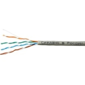 Кабель Skynet Cable CSL-FTP-4-CU/100