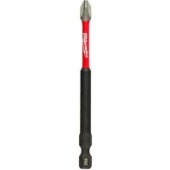 Бита Milwaukee 4932430856