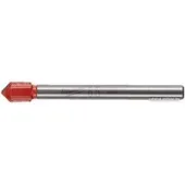 Сверло Milwaukee 4932471856