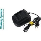 Зарядное устройство Hanskonner HBC2002 (18В)