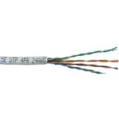 Кабель Neomax NM10101