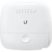 Управляемый коммутатор 3-го уровня Ubiquiti EdgePoint [EP-S16]