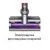 Пылесос Dyson V8 Absolute Пылесос Dyson V8 Absolute