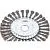 Щетка для электроинструмента Gepard GP0894-180